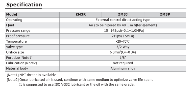 CM3R06T AIRTAC MANUAL VALVES, CM3 SERIES ROLLER TYPE<BR>COMPACT 3 WAY 2 POSITION N.C, 1/8" NPT PORTS